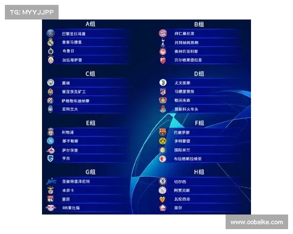欧冠小组抽签揭晓强队争锋 谁能突围晋级淘汰赛？