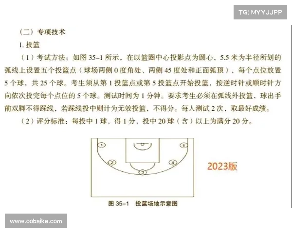 篮球防守技巧之阻挡犯规的应对策略与规则解析